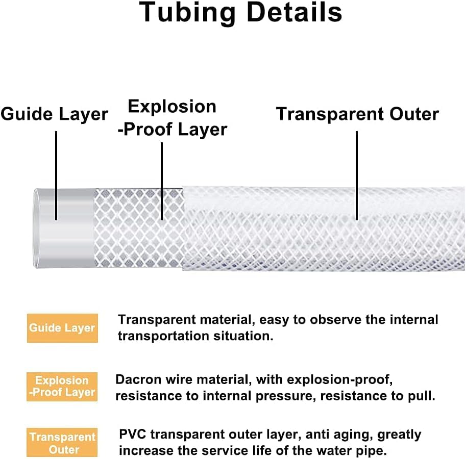 PVC Braided Hose Pipe view 2
